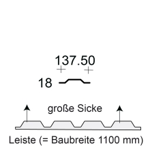 Profilfüller-Leiste Trapezblech Profil 18/137.5, Ausführung: große Sicke