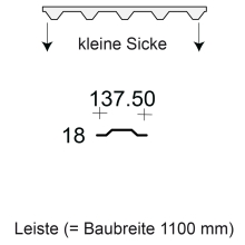 Profilfüller-Leiste Trapezblech Profil 18/137.5, Ausführung: kleine Sicke