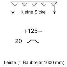Profilfüller-Leiste Trapezblech Profil 20/125, Ausführung: kleine Sicke