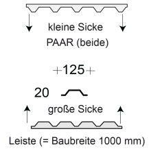 Profilfüller-Leiste Trapezblech Profil 20/125, Ausführung: Paar (beide)