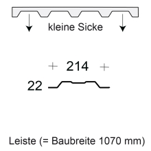 Profilfüller-Leiste Trapezblech Profil 22/214, Ausführung: kleine Sicke