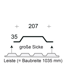 Profilfüller-Leiste Trapezblech Profil 35/207 selbstklebend, Ausführung: große Sicke