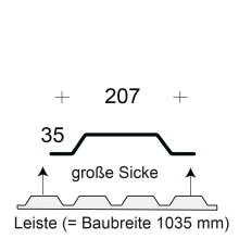 Profilfüller-Leiste Trapezblech Profil 35/207, Ausführung: große Sicke