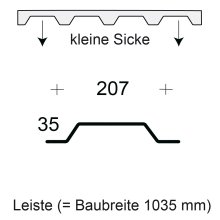 Profilfüller-Leiste Trapezblech Profil 35/207, Ausführung: kleine Sicke