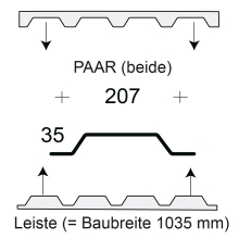 Profilfüller-Leiste Trapezblech Profil 35/207, Ausführung: Paar (beide)
