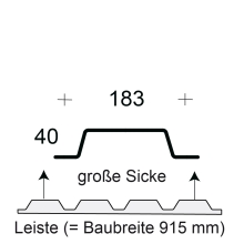 Profilfüller-Leiste Trapezblech Profil 40/183, Ausführung: große Sicke