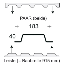 Profilfüller-Leiste Trapezblech Profil 40/183, Ausführung: Paar (beide)