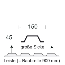 Profilfüller-Leiste Trapezblech Profil 45/150, Ausführung: große Sicke