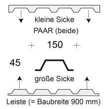 Profilfüller-Leiste Trapezblech Profil 45/150, Ausführung: Paar (beide)