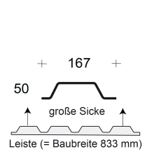 Profilfüller-Leiste Trapezblech Profil 50/167 selbstklebend, Ausführung: große Sicke