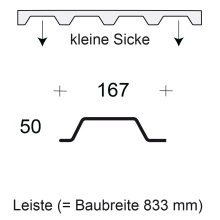 Profilfüller-Leiste Trapezblech Profil 50/167 selbstklebend, Ausführung: kleine Sicke