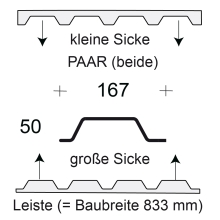 Profilfüller-Leiste Trapezblech Profil 50/167 selbstklebend, Ausführung: Paar (beide)