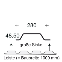 Profilfüller-Leiste Trapezblech Profil 50/250, Ausführung: große Sicke