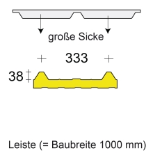 Profilfüller-Leiste Isodach Metecno G4, Ausführung: große Sicke