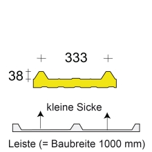 Profilfüller-Leiste Isodach Metecno G4, Ausführung: kleine Sicke