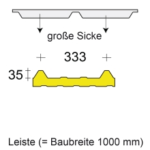 Profilfüller-Leiste Isodach KS 1000 RW 35/333, Ausführung: große Sicke