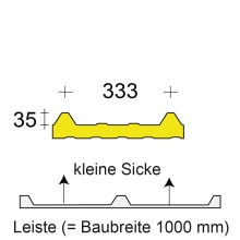 Profilfüller-Leiste Isodach KS 1000 RW 35/333, Ausführung: kleine Sicke
