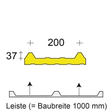 Profilfüller-Leiste Lattonedil Typ IC 37/200, Ausführung: kleine Sicke