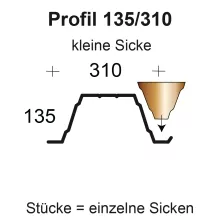 Profilfüller-Stab Trapezblech Profil 135/310 nichtbrennbar, Ausführung: kleine Sicke
