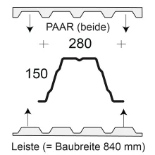 Profilfüller-Leiste Trapezblech Profil 150/280, Ausführung: Paar (beide)