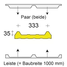 Profilfüller-Leiste Isodach KS 1000 RW 35/333, Ausführung: Paar (beide)