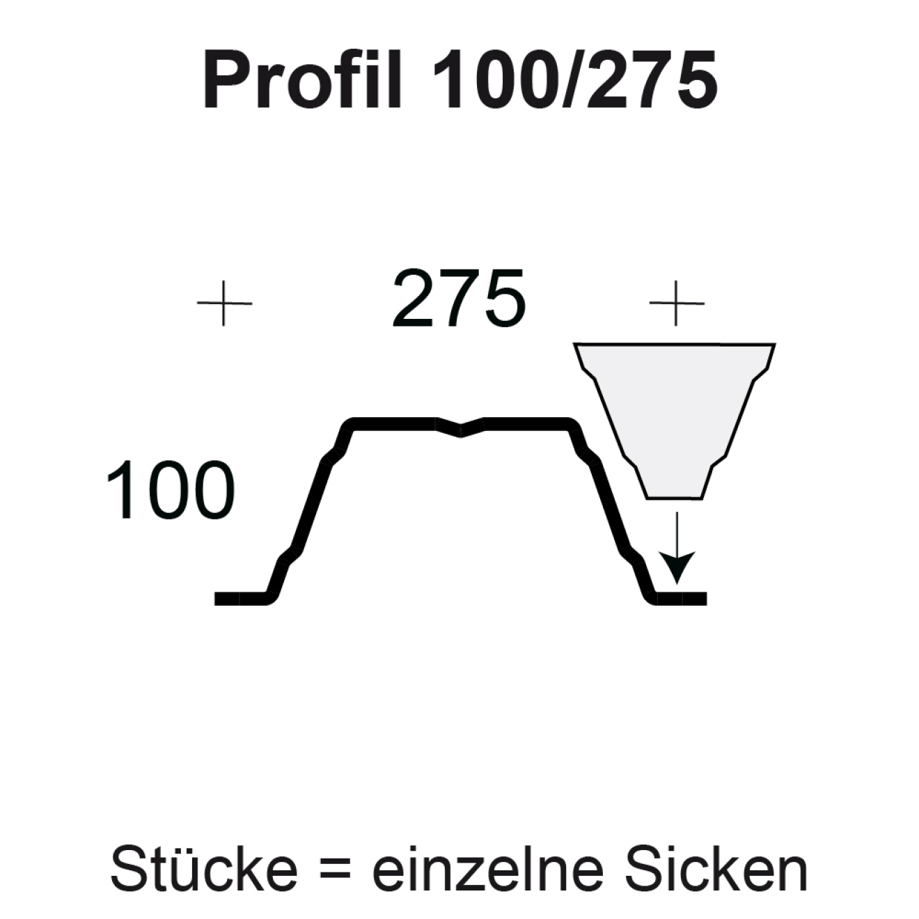 Profilfüller-Stücke Trapezblech Profil 100/275 - kleine Sicke Profilfüller-Stücke Trapezblech Profil 100/275 - kleine Sicke