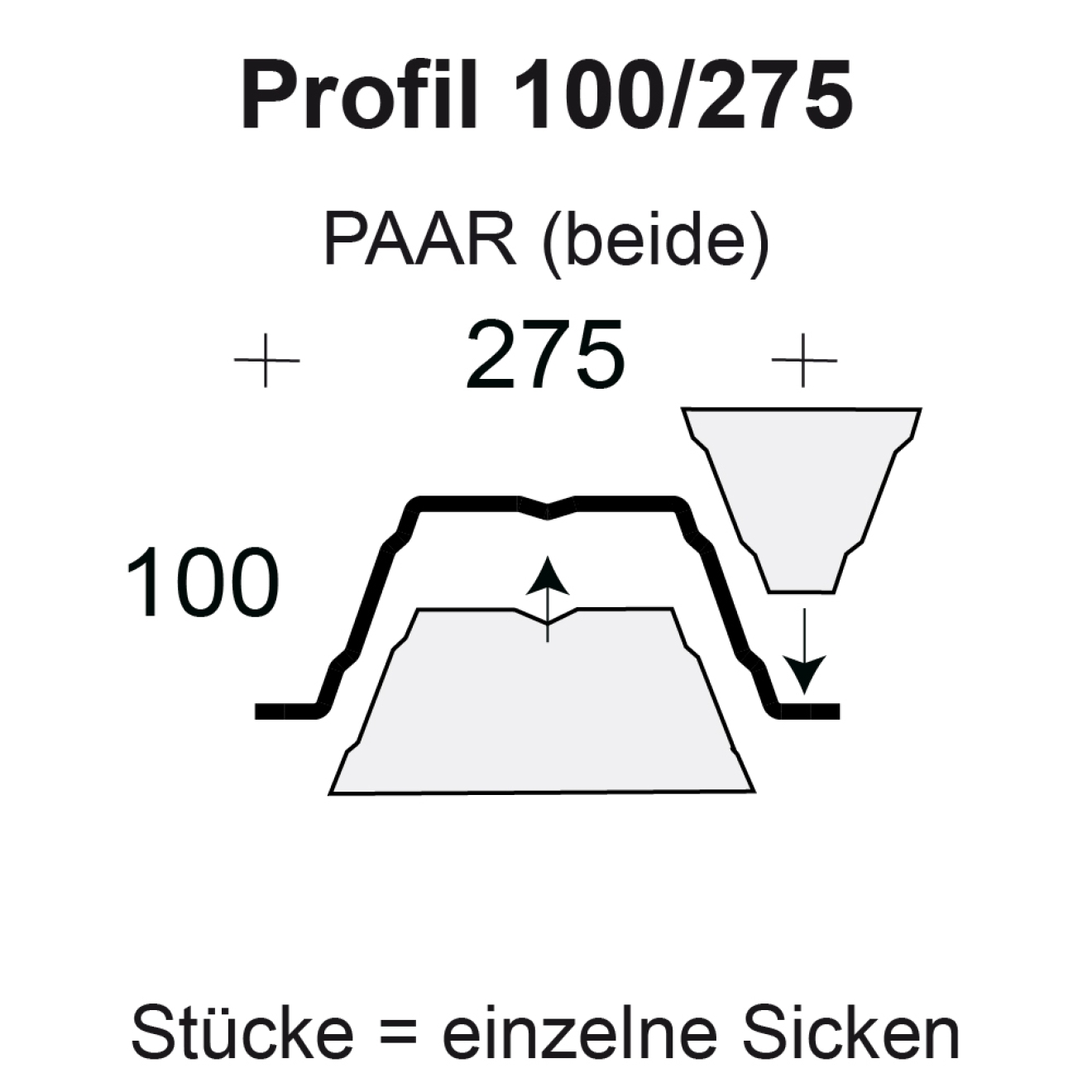 Profilfüller-Stücke Trapezblech Profil 100/275 Profilfüller-Stücke Trapezblech Profil 100/275