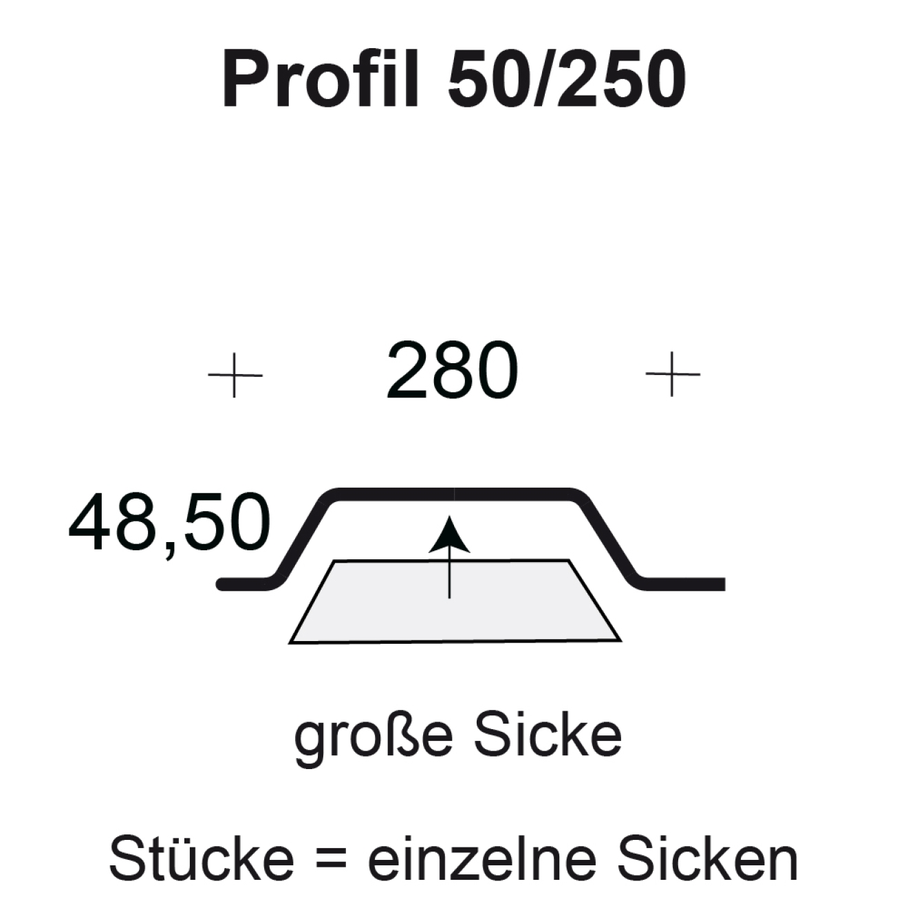 Profilfüller-Stücke Trapezblech Profil 50/250 - große Sicke Profilfüller-Stücke Trapezblech Profil 50/250 - große Sicke