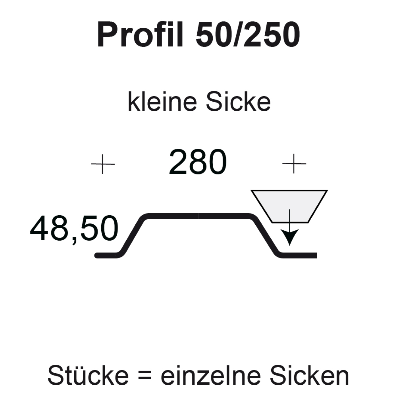 Profilfüller-Stücke Trapezblech Profil 50/250 - kleine Sicke Profilfüller-Stücke Trapezblech Profil 50/250 - kleine Sicke