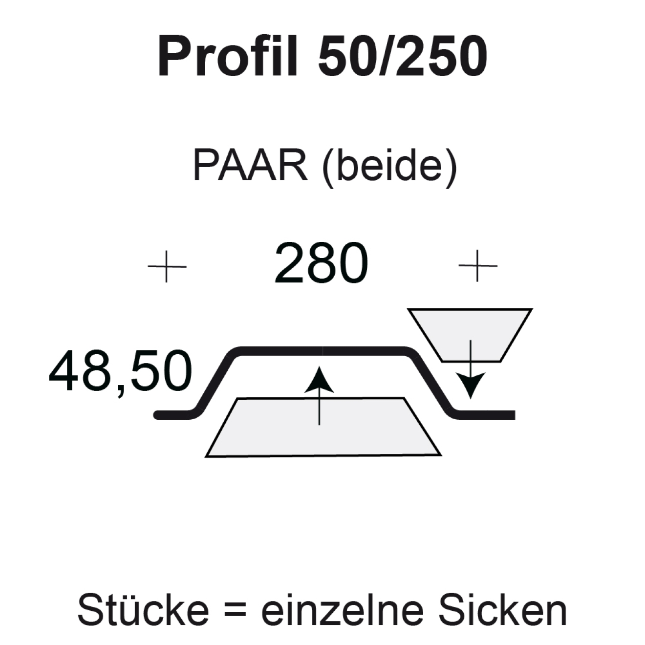 Profilfüller-Stücke Trapezblech Profil 50/250 Profilfüller-Stücke Trapezblech Profil 50/250