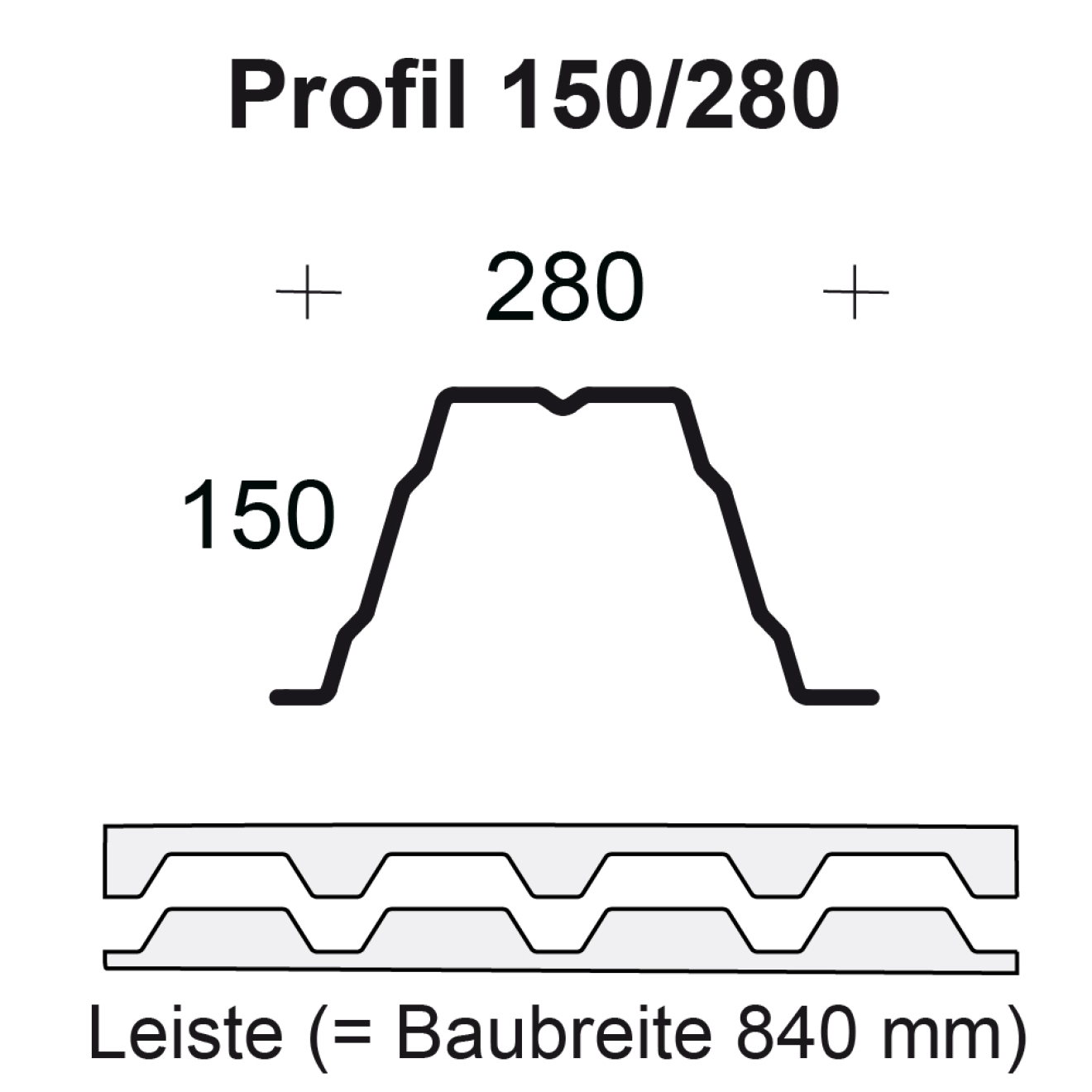 Profilfüller-Leiste Trapezblech Profil 150/280