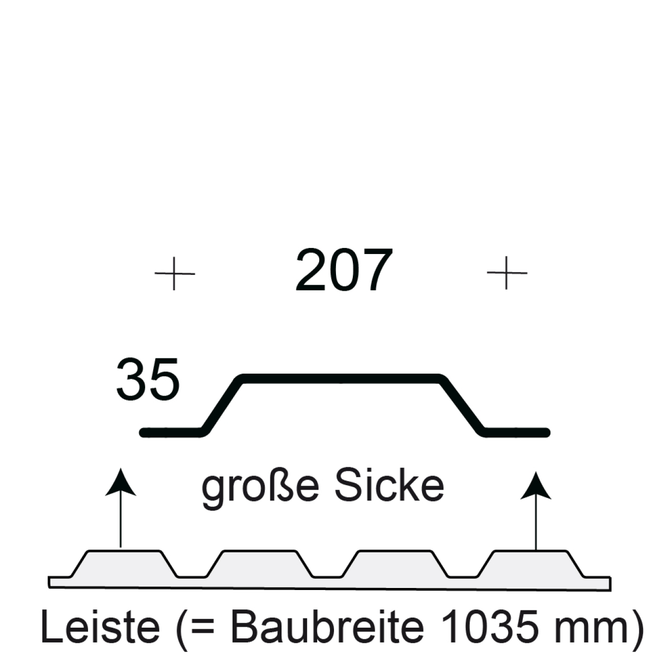 Profilfüller-Leiste Trapezblech Profil 35/207 - große Sicke Profilfüller-Leiste Trapezblech Profil 35/207 - große Sicke