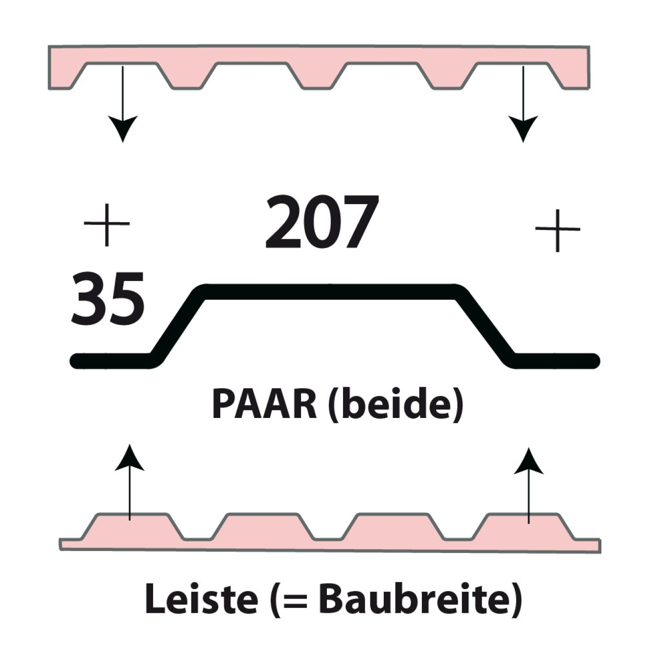 Profilfüller-Leiste Trapezblech Profil 35/207 - Paar (beide) Profilfüller-Leiste Trapezblech Profil 35/207 - Paar (beide)
