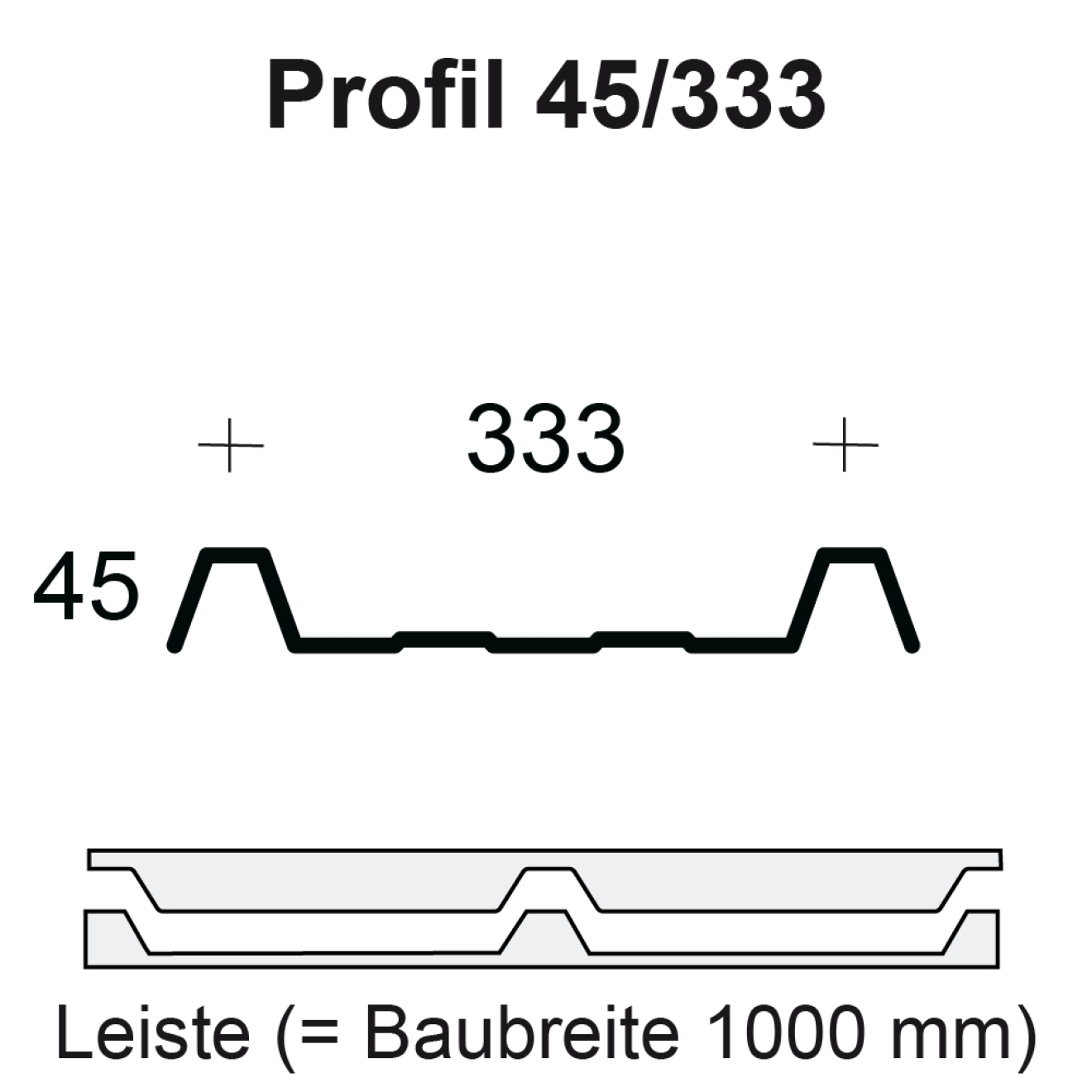 Profilfüller-Leiste Trapezblech Profil 45/333