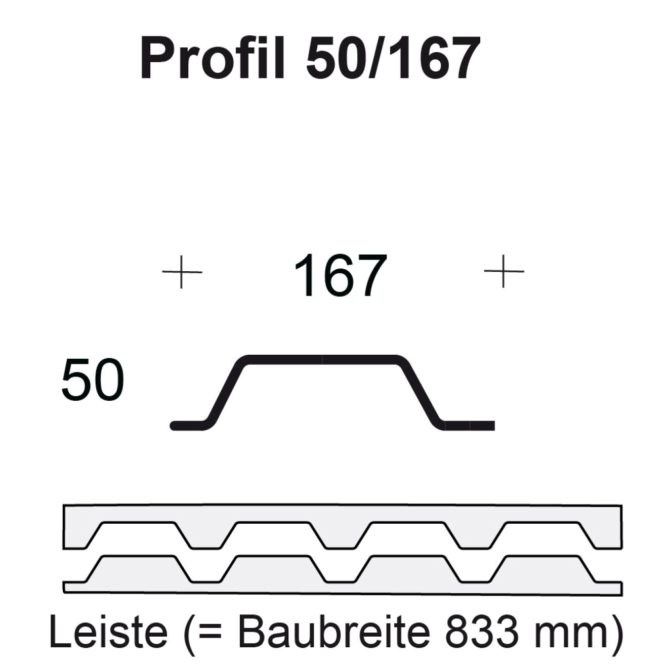 Profilfüller-Leiste Trapezblech Profil 50/167 selbstklebend
