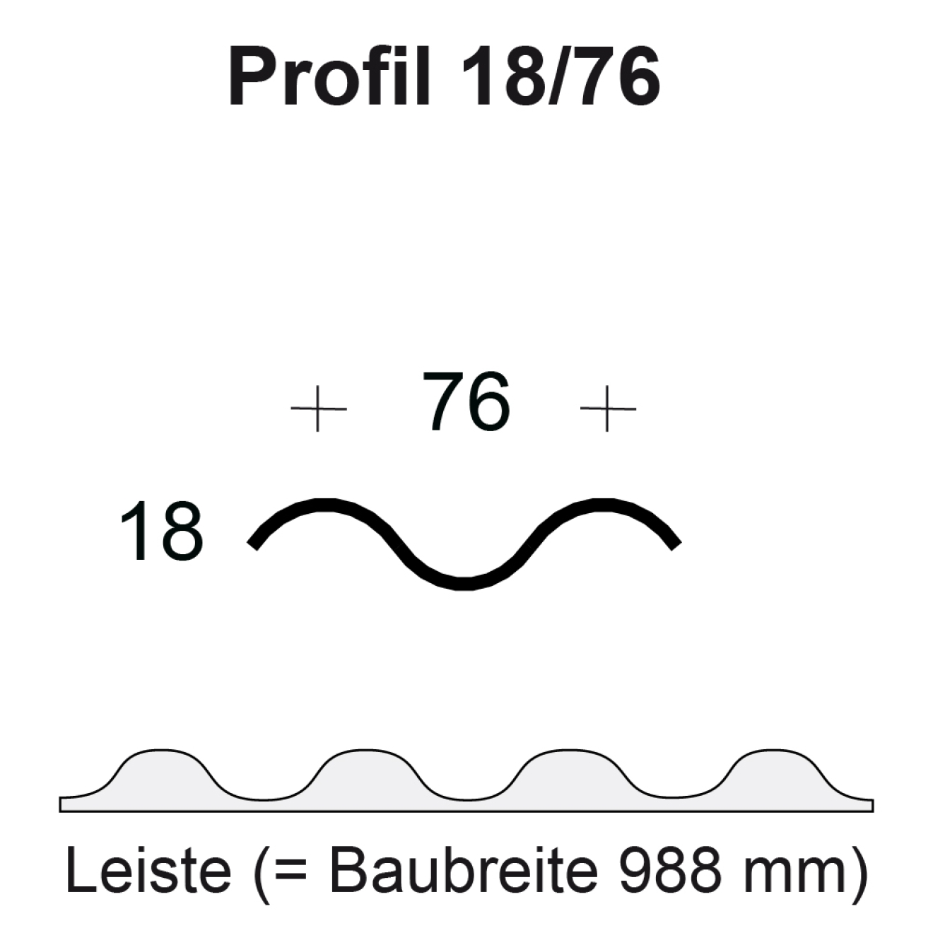 Profilfüller-Leiste Welle 18/76