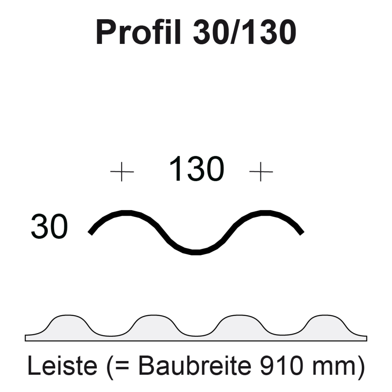 Profilfüller-Leiste Welle 30/130