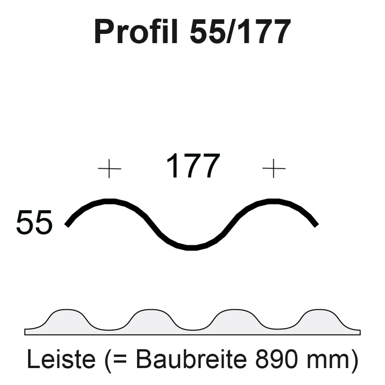 Profilfüller-Leiste Eternit Welle 5 + 6