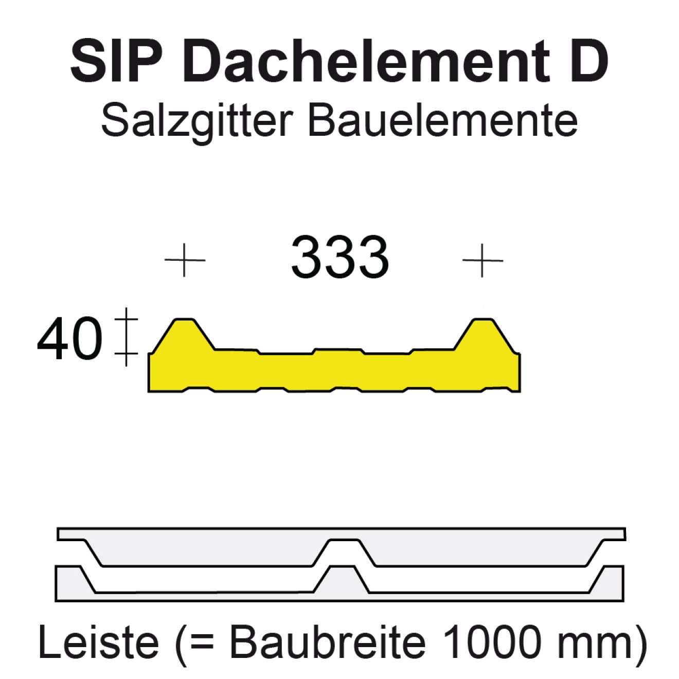 Profilfüller-Leiste Salzgitter SIP 40/333