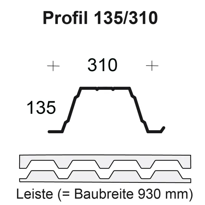Profilfüller - Profil 135/310