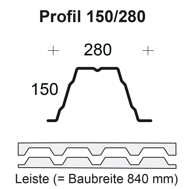 Profilfüller - Profil 150/280