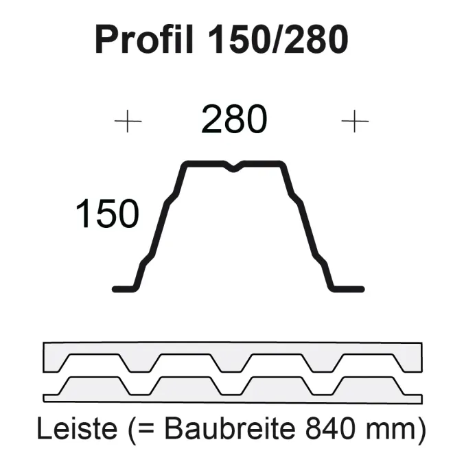Profilfüller - Profil 150/280