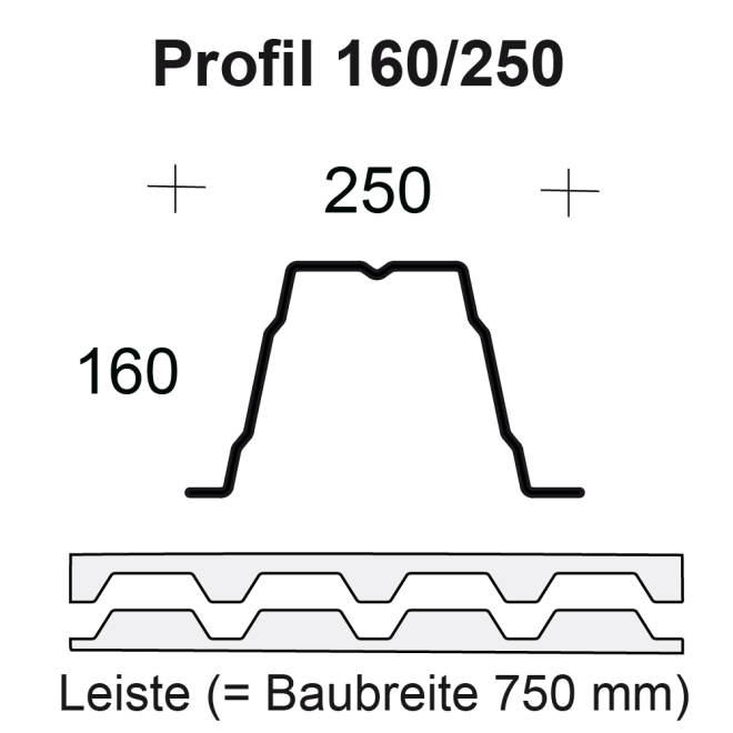 Profilfüller - Profil 160/250