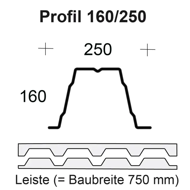 Profilfüller - Profil 160/250