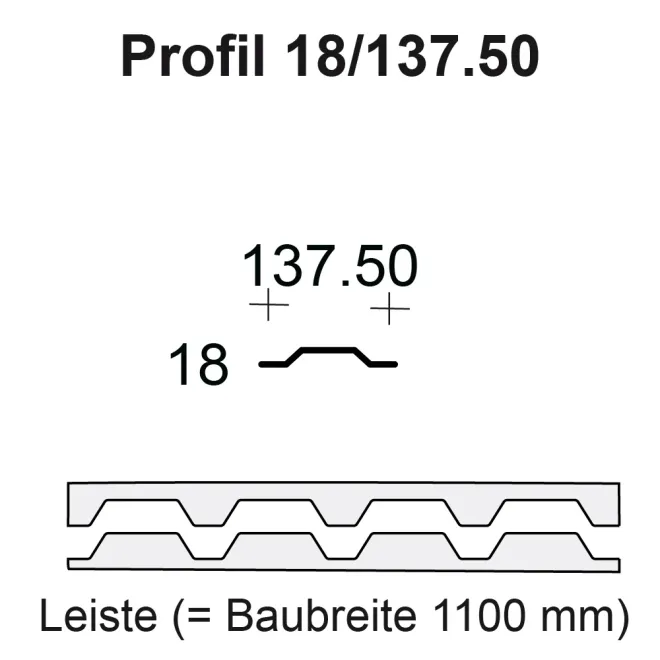 Profililfüller 18/137.5, TM 20, 19/137