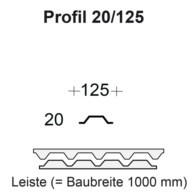 Profilfüller - Profil 20/125
