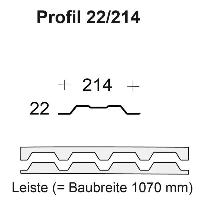 Sickenfüller Profil 22/214