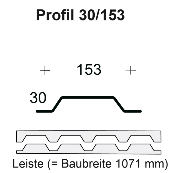 Profilfüller - Profil 30/153