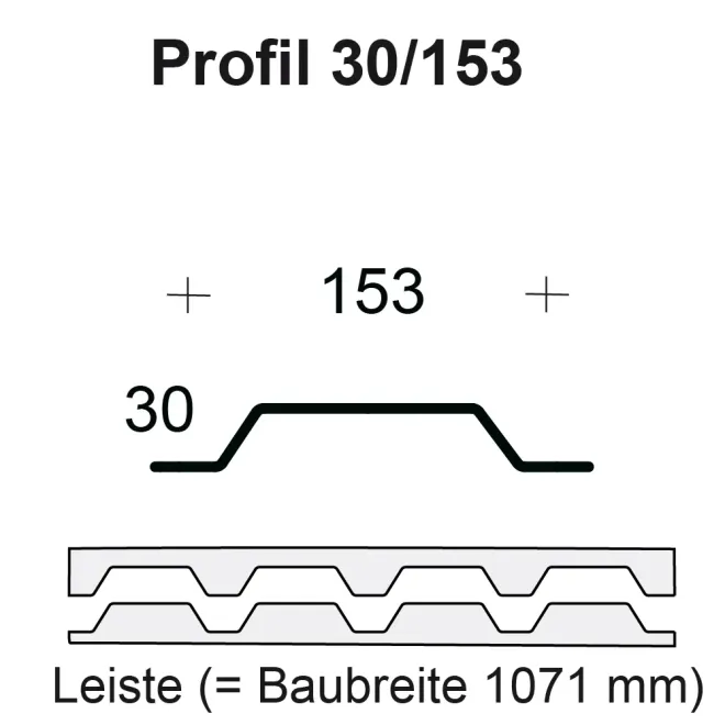 Profilfüller - Profil 30/153