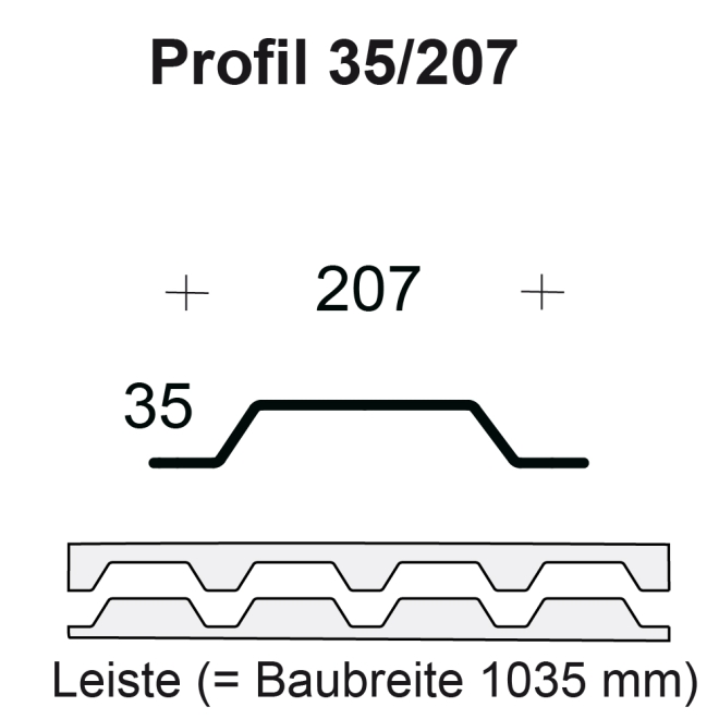 Profilfüller Sickenfüller aus EPDM für Trapezprofil 35/207 große Sicke UV Best. 